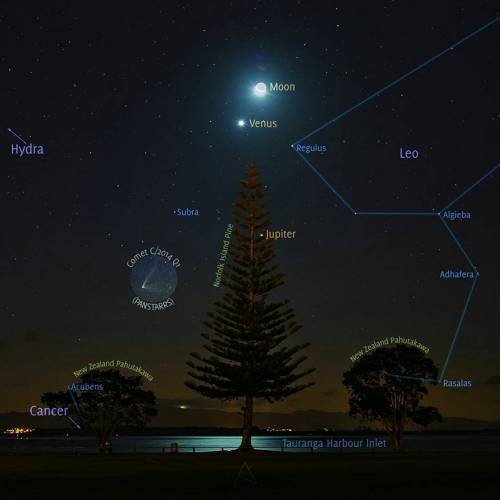 Comet PanSTARRS, Moon, and Venus #nasa #apod porn pictures