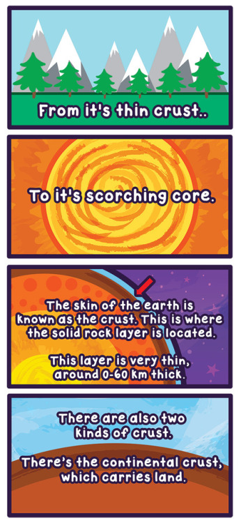 cosmicfunnies: Starry Greetings! Planet X is back to give you a quick lesson on the earth’s interior