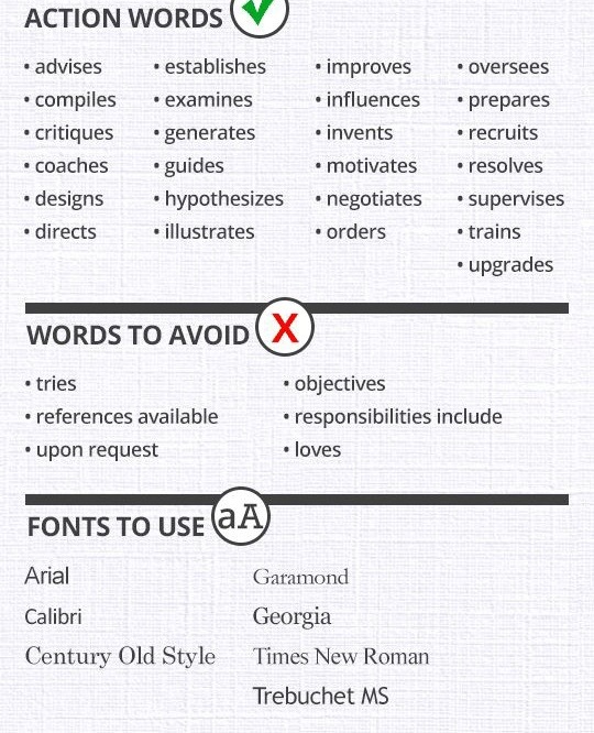 the-shy-fa:  housewifeswag:  pr1nceshawn:  Resume Cheat Sheet.  fonts to avoid: comic