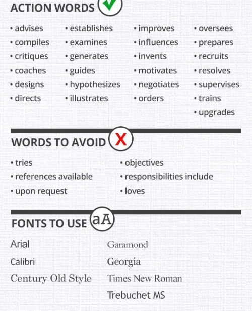 niggasandcomputers:pr1nceshawn:Resume Cheat Sheet.Type ALL the key/action words in white and the sma