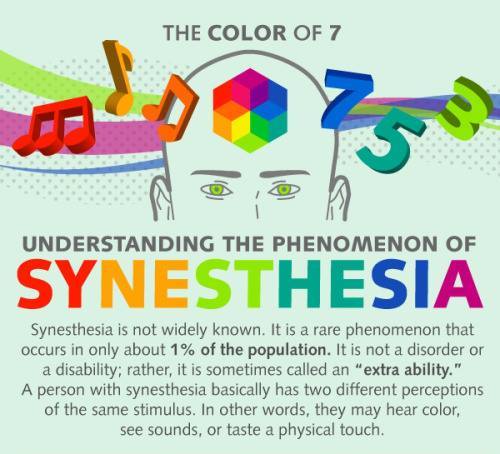 mypsychology: If you like more psychology related infographic, check out @mypsychology.