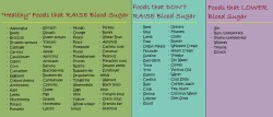 fyeahdiabetes1and2:To all non-betics: Just because a food raises blood sugar doesn’t mean it’s unhealthy. Just because a food does not raise blood sugar doesn’t mean that it’s healthy. Just because a food (sorta) lowers blood sugar doesn’t make