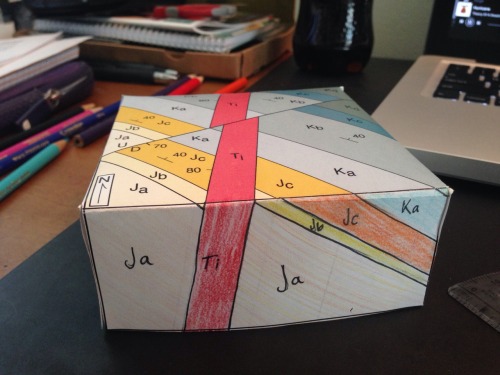 geologyiscool: Structural geology doings