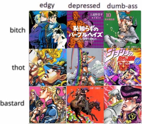 amonyte:Tag yourself i’m dumbass bastard