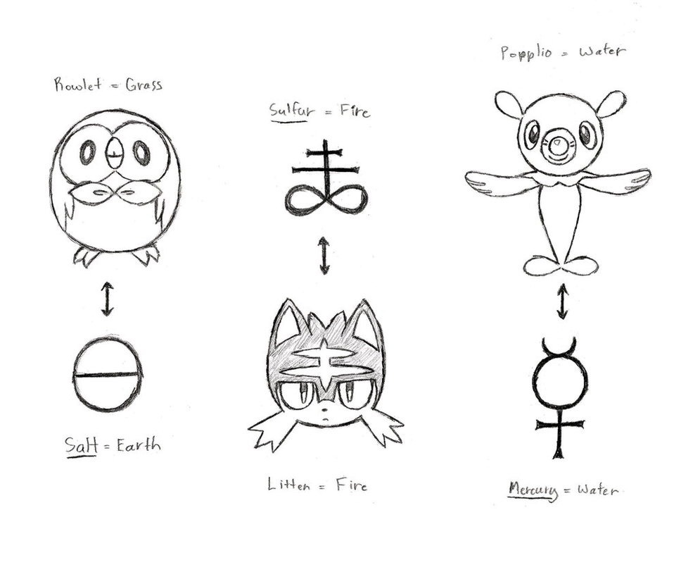 makemesquee:  New Pokemon revealed in Coro Coro  Coro Coro says that Iwanko (the