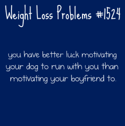 Weight Loss Problems