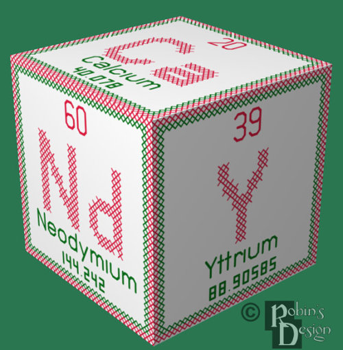 Periodic Element Candy 3D Ornament Cross Stitch Sewing Pattern PDF by robinsdesign from Gathering Ch