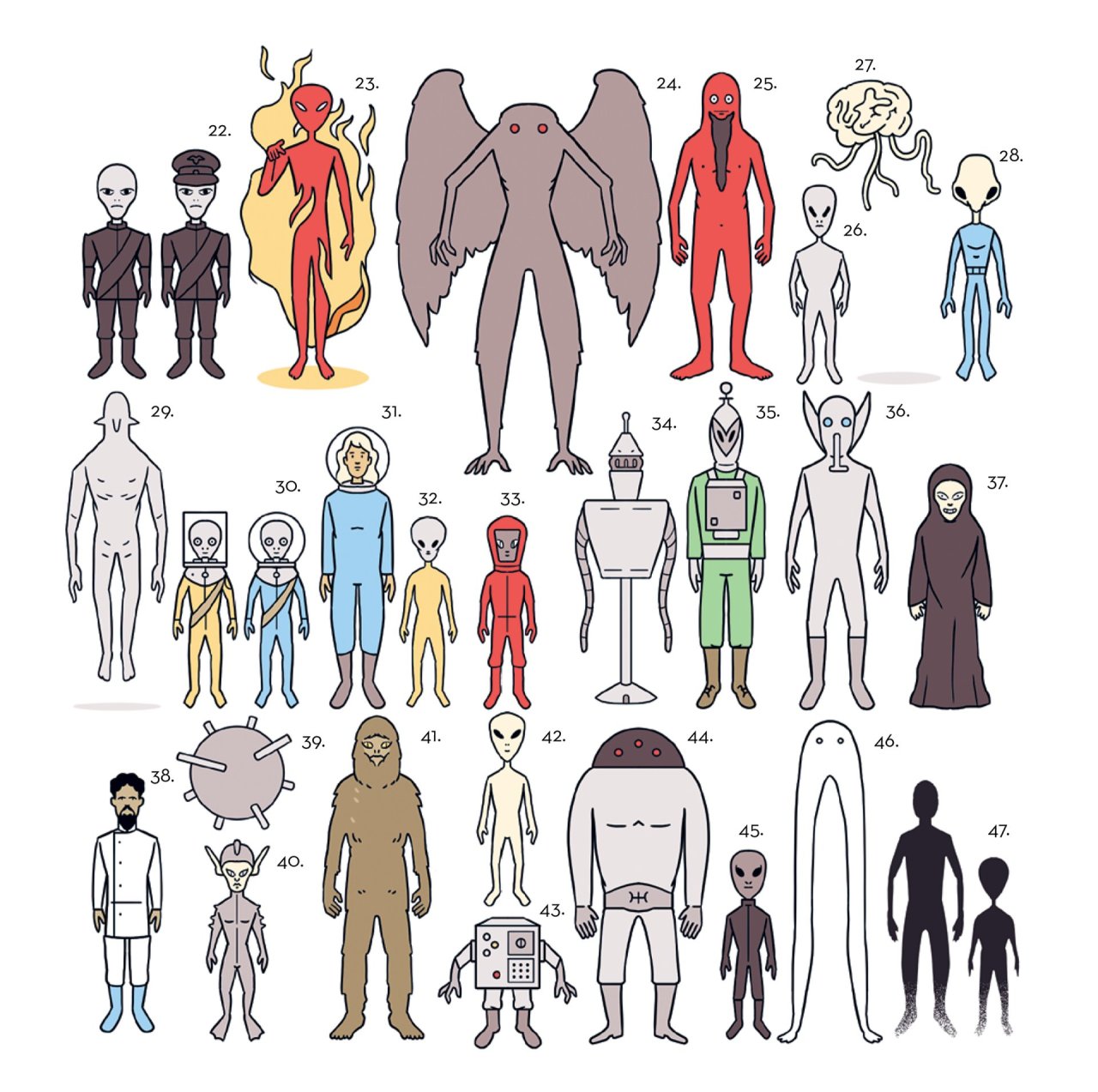 all-spare-parts:
“Which alien are you today?
From my new book An Illustrated History of UFOs
Buy online or order it from a local book shop!
”