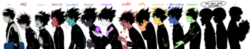 rahafwabas: mob psycho 100% (this is the name of the emotions on the manga the anime didn’t sa