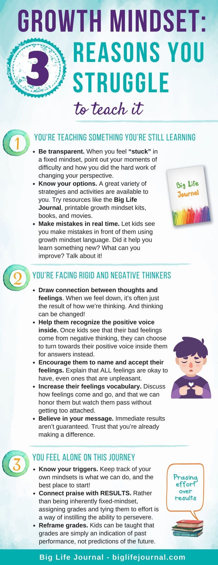 Every Day Something New — Growth Mindset for Kids (and adults)
