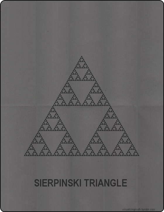 jtotheizzoe:  visualizingmath:  Mathematical Object Minimalist Posters by Visualizingmath. (Yes,