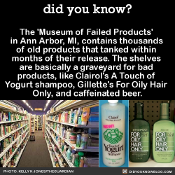 did-you-kno:  The ‘Museum of Failed Products’