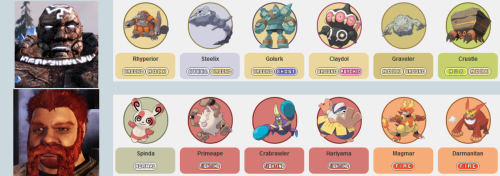 residentjoth:I’ve been thinking a lot about DAO Companions Pokemon Teams…..