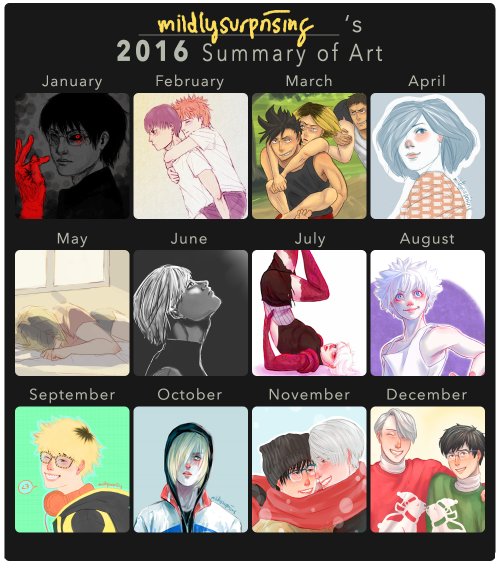 mildlysurprising:merry end of 2016, can you believe that i am actually 12 different artists in a tre