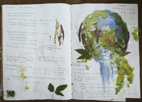 Pages inspired by gardens and plants in my summer art journal :)