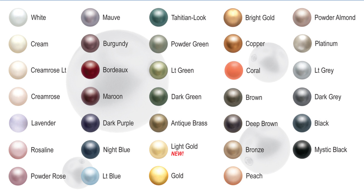 SU Gem Fusion Guide on Tumblr