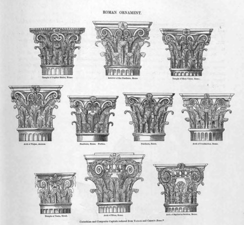 archimaps:Roman Corinthian and Composite order capital designs