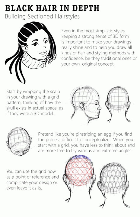 misselaney:  A quick installation I’ve done on sectioning patterns.  Working on a Cornrows idea gallery and more in-depth info on Cornrows. See Works In Progress and close-ups at my Patreon! Also see: Drawing Afro-Textured HairDreadlocksBraidsCornrows