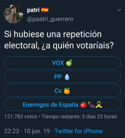   Ojo a las encuestas de los tuiteros de