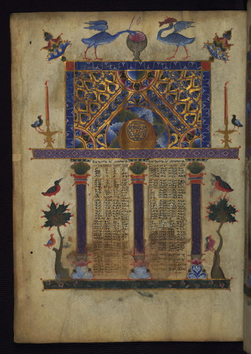 sniper-at-the-gates-of-heaven:This manuscript was made in 1262 by T’oros Roslin, the celebrate