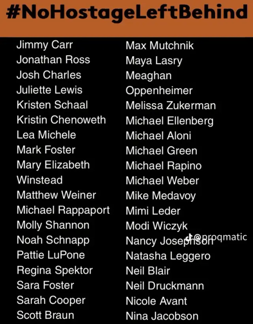 Sorry It's Out Of Order But Here's The List Of Celebrities Who Are Pro-genocide. There's One More Picture,