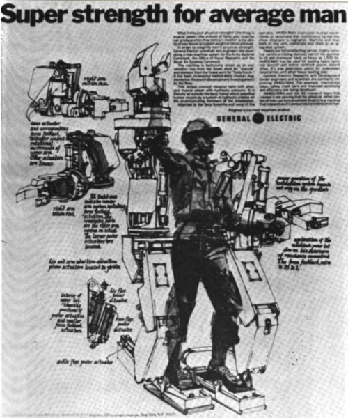 c86:  General Electric’s Hardiman I, 1965-71 Hardiman is a name derived somehow, from “Human Augmentation Research and Development Investigation.” and Man from MANipulator. Sometimes written as HardiMan, Hardi-Man, Hardi Man, Hardiman I. Said to