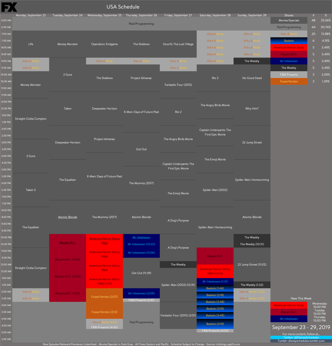 Disney Schedule Thread And Archive Here S Fx S Schedule For September 23 29