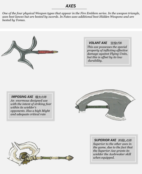 lucinasparallelfalchion:Fire Emblem Awakening + Some of my favourite weapons