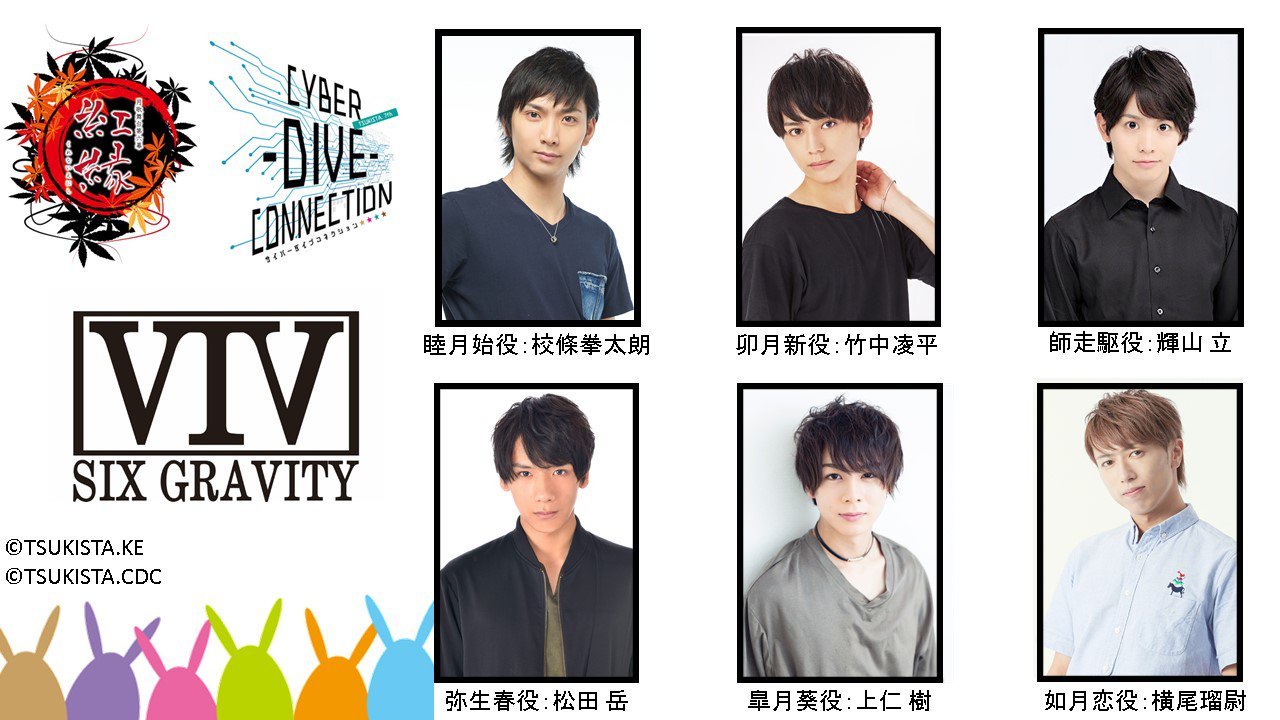 Moonlit Manifesto The Following Cast Will Be Playing Six Gravity And