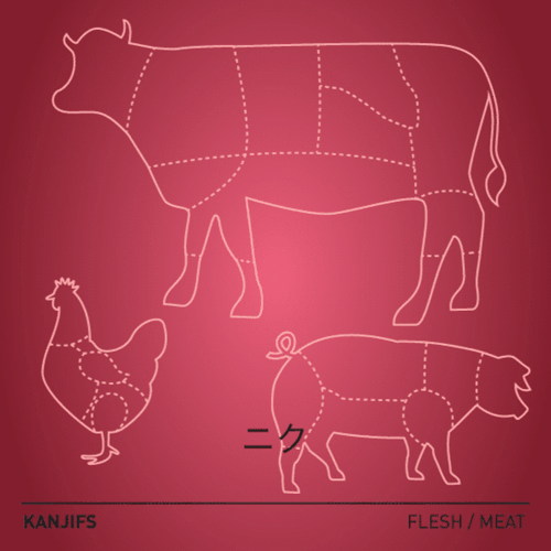 肉 | MEAT If you want the printed version of this gif, buy it here! &gt;&gt;&gt;ka