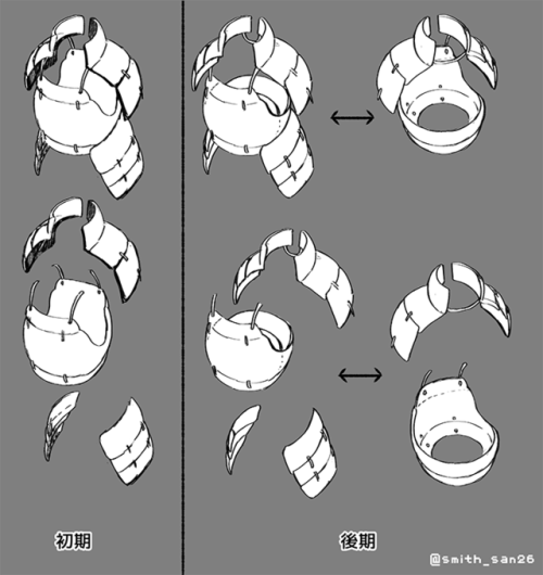 千手扉間