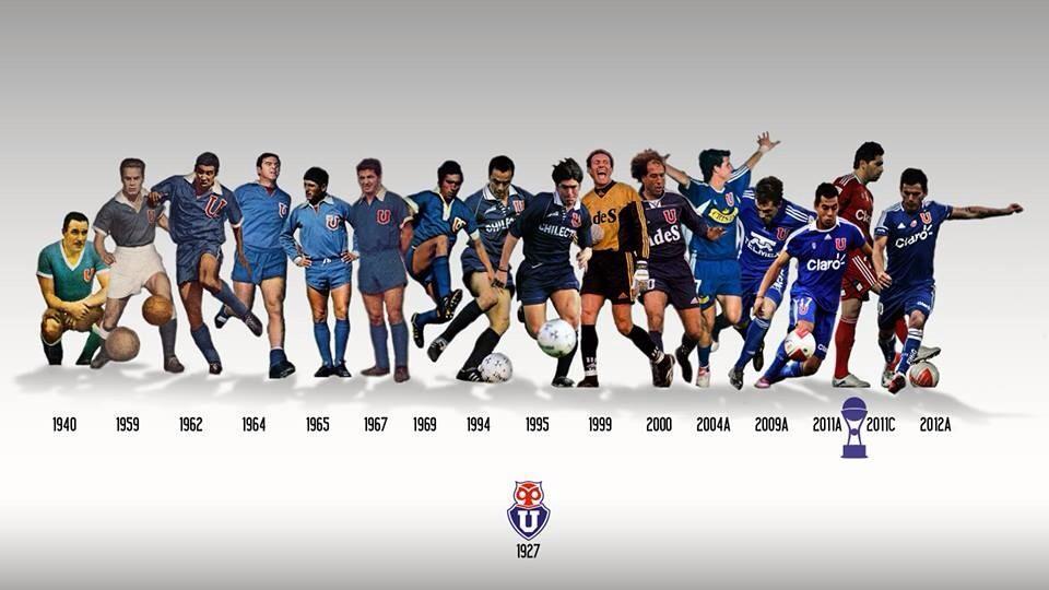UNIVERSIDAD DE CHILE