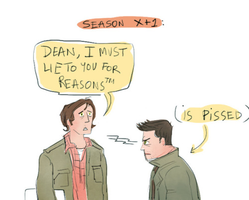 gjdraws:i’ve been watching spn on and off again and what is with these guys omg This is every 