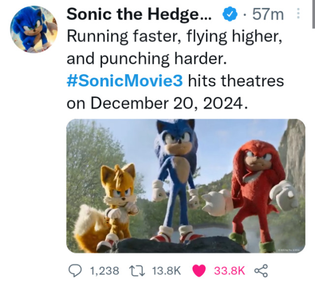 2024 on Tumblr