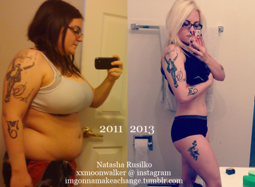 imgonnamakeachange: Natasha’s Guide to Living Healthy and Losing Weight Hello! My name is Nat