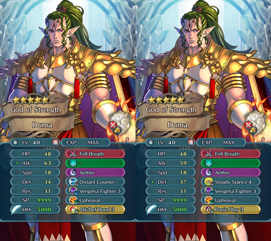 Tactics Room Duma God Of Strength Unit Review