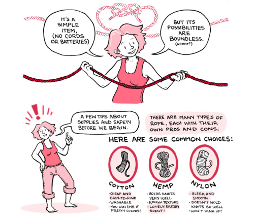 fuckyeahsexpositivity: Rope Harness Tutorial from Oh Joy, Sex Toy!, which is rapidly becoming one o