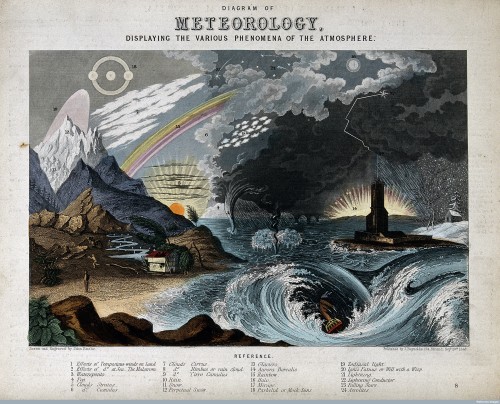 spacetravelco: Geographical and astronomical illustrations from the mid-1800s by John Philipps Emsli