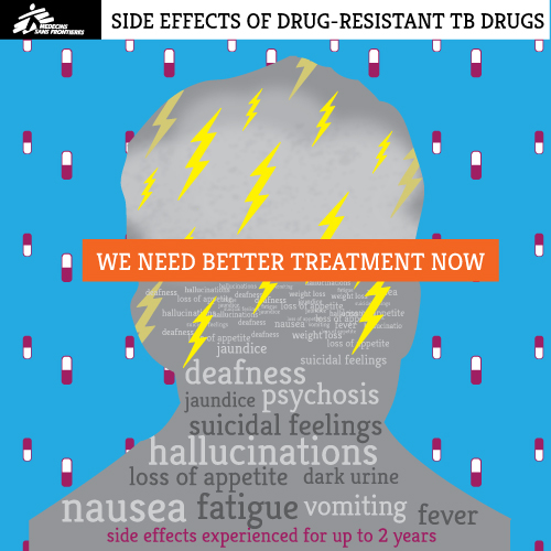 Should going deaf be the price you pay to recover from drug-resistant TB? We need better treatment now! http://www.msfaccess.org/TBmanifesto/