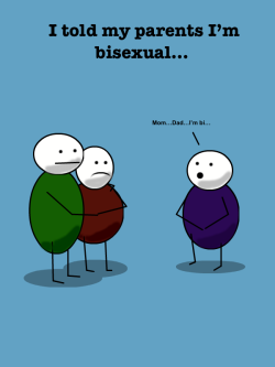 fuckyeahbiguys:  fuckyeahbiguys:  Happy Monday, FYBG followers!  Happy Bisexual Awareness Week! 