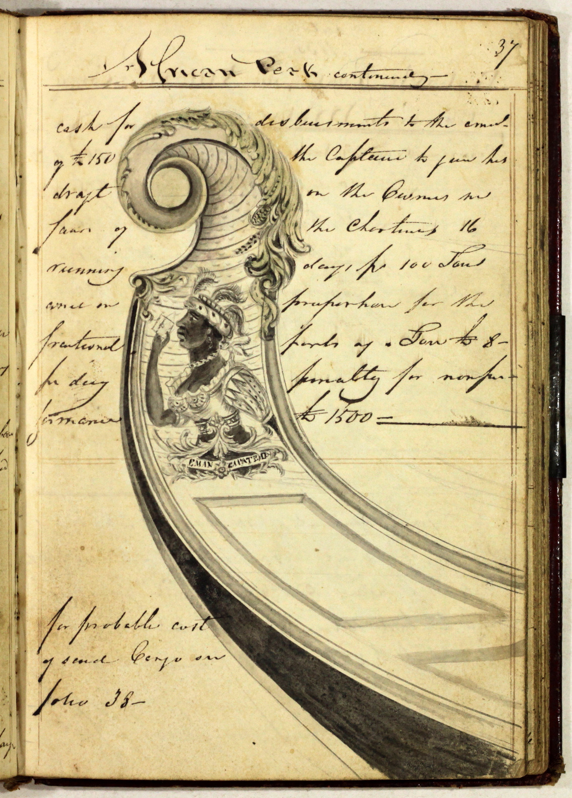 michaelmoonsbookshop:  michaelmoonsbookshop:Two notebooks used by Kelsick Wood a