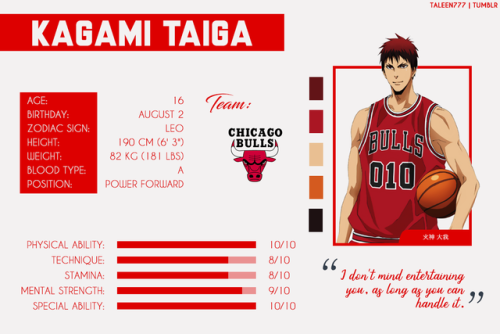 taleen777: Kuroko no Basket x NBA     ⇉ requested by @fayedoodle Thank you for this request! ^_^ 