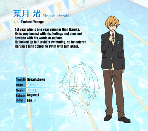 rasenth-reblogs:   Translated all the character pages of Free! from the website! http://iwatobi-sc.com/character/ I PRAY that I didn’t make any mistakes.  