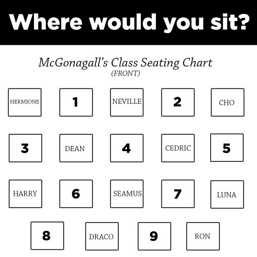 reyshepkorra:  kaiayame:  steinbecks:  khiravaggio:  blackberryshawty:  frankenfemme:  swdyww:  kacjzernandef:  9  Honestly… 5 or 9  9 for sure  3  3 or 5  3 or 5 for real  7!!!  1 because i’m an overachiever   7!