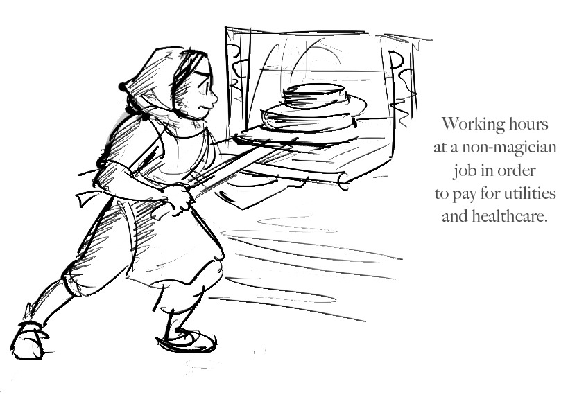 isaia:   2015 Witchsona If being a witch was like being a freelance artist. For