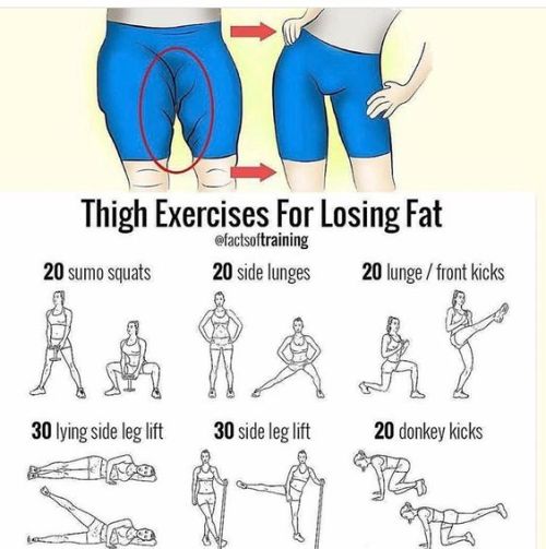 severelyfuturisticharmony:    Try These Sixpack Exercises. Healthy Fit  The best feiyue shoes on: http://www.icnbuys.com/feiyue-shoes . follow back