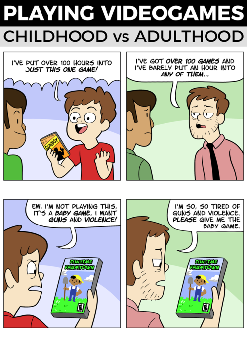 forlackofabettercomic: All the games and none of the time.