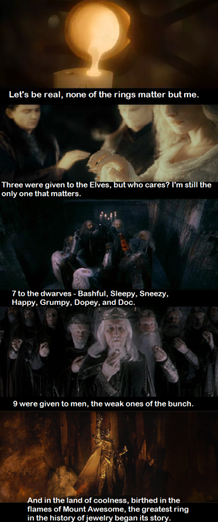 miredinmiddleearth:The Prologue as the Ring would tell it.