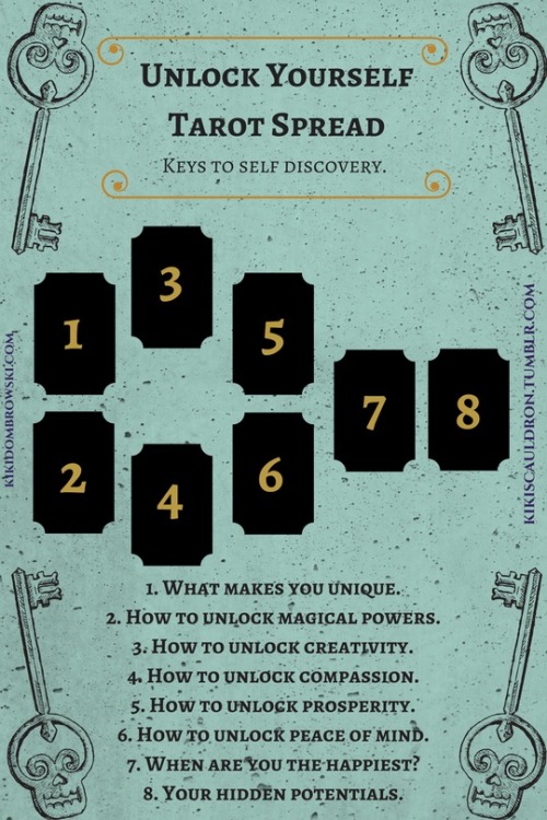 kikiscauldron: Unlock yourself tarot spread: the keys to self discovery.