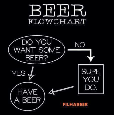 laughoutloud-club:  It’s that simple